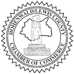 Hohenwald/Lewis County Chamber of Commerce