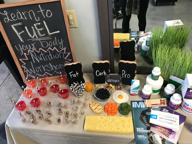 Nutrition Workshop Table