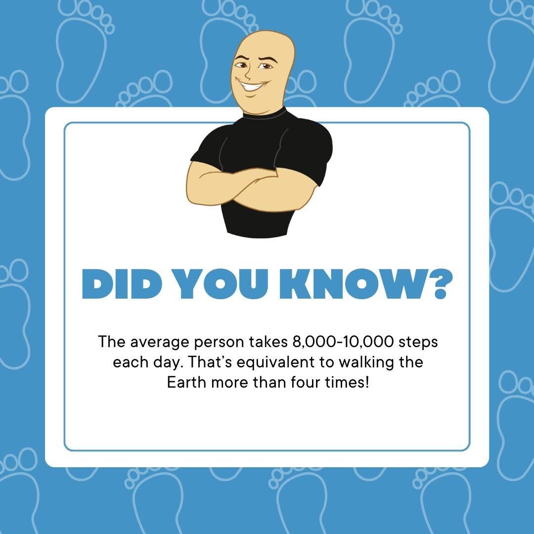 The average person takes 8,000 to 10,000 steps each day. That's equivalent to walking the Earth more than four times.