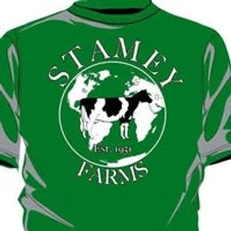 Stamey Land Company