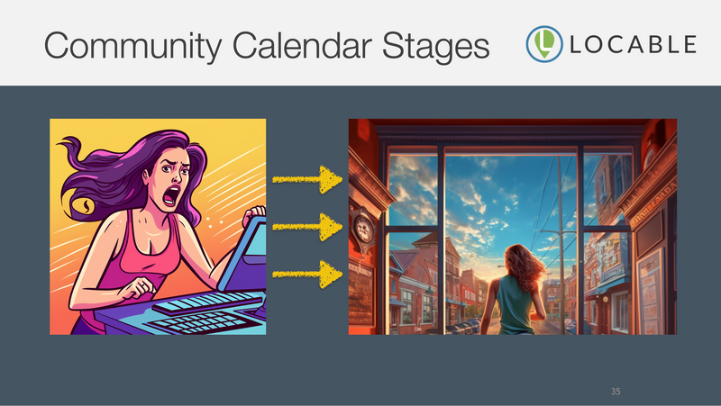 Community Calendars - How-to Ignite Engagement and Drive Growth Despite 