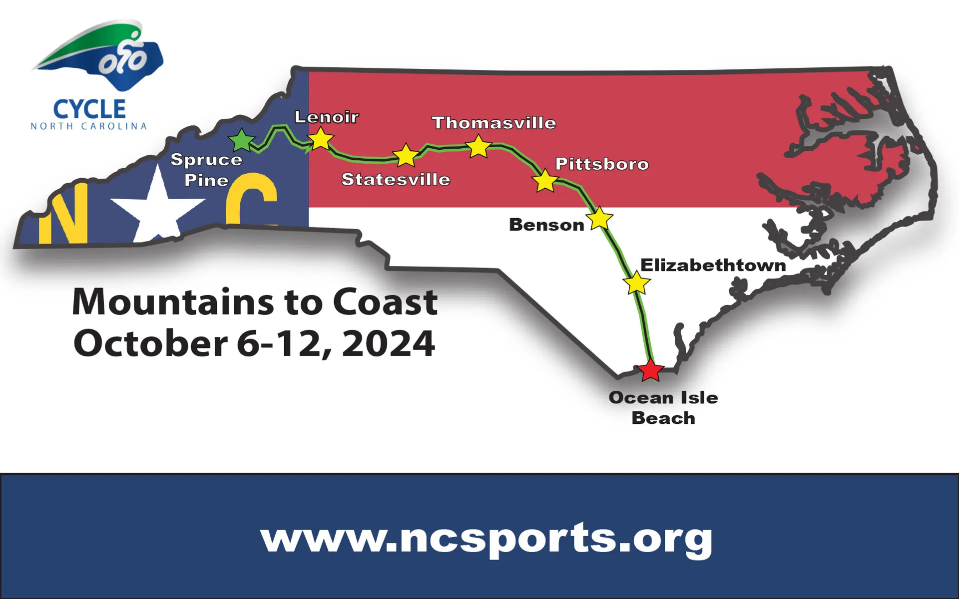 Statesville, NC Chosen as the 3rd Overnight Stop for the 2024 Cycle