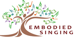 Embodied Singing