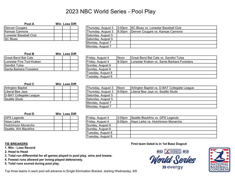 NBC World Series  Schedule, Tickets, History - NBC Baseball