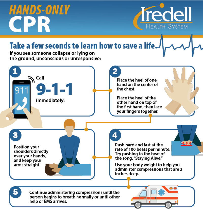 More chest compression–only CPR leads to increased survival rates