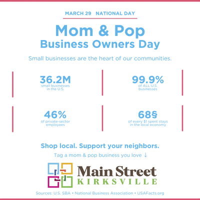 Main Street Kirksville - Mom & Pop Business Owners Day