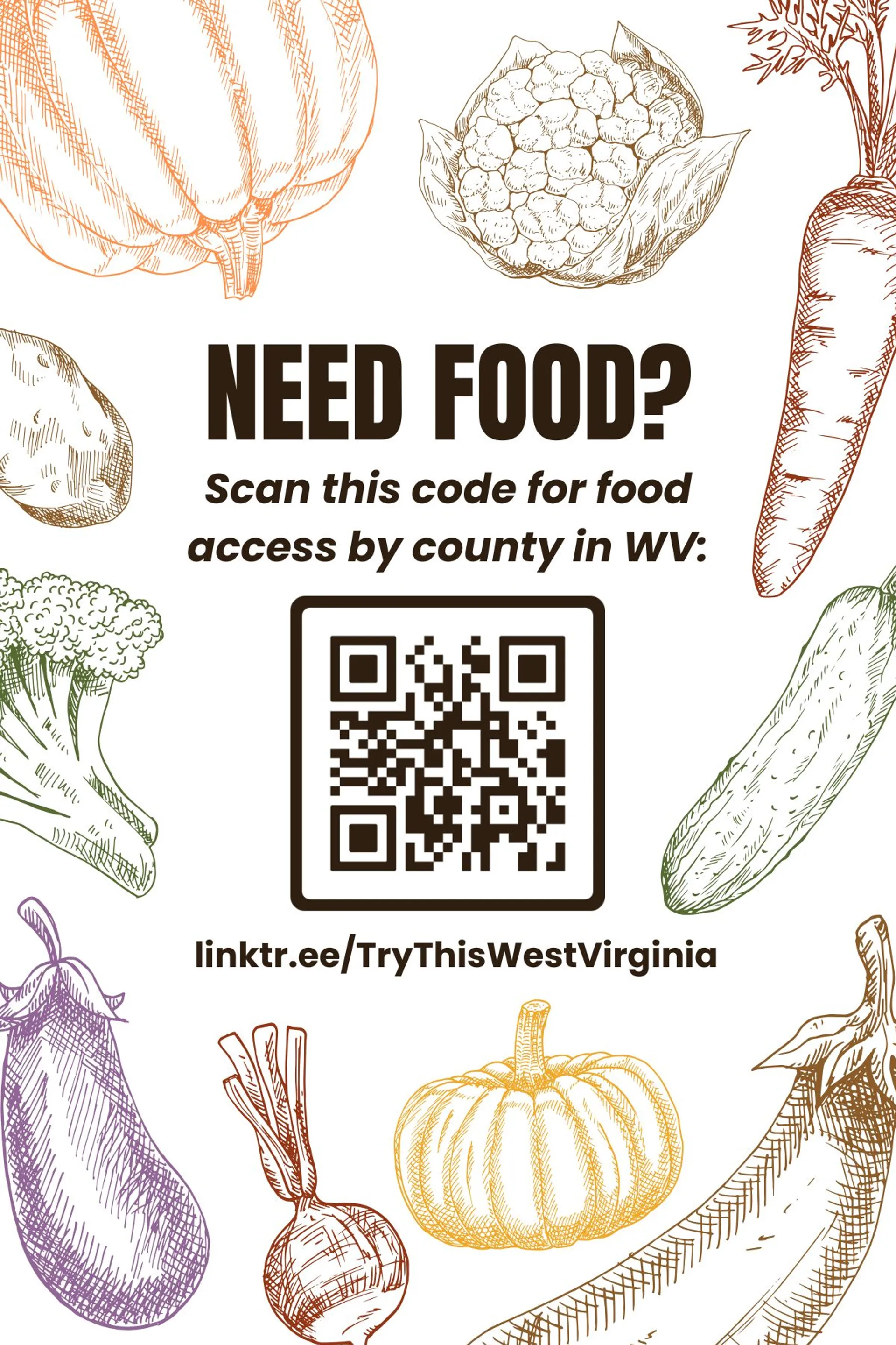 Addressing Food Insecurity in West Virginia During a Government Shutdown